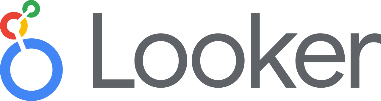 Looker Studio